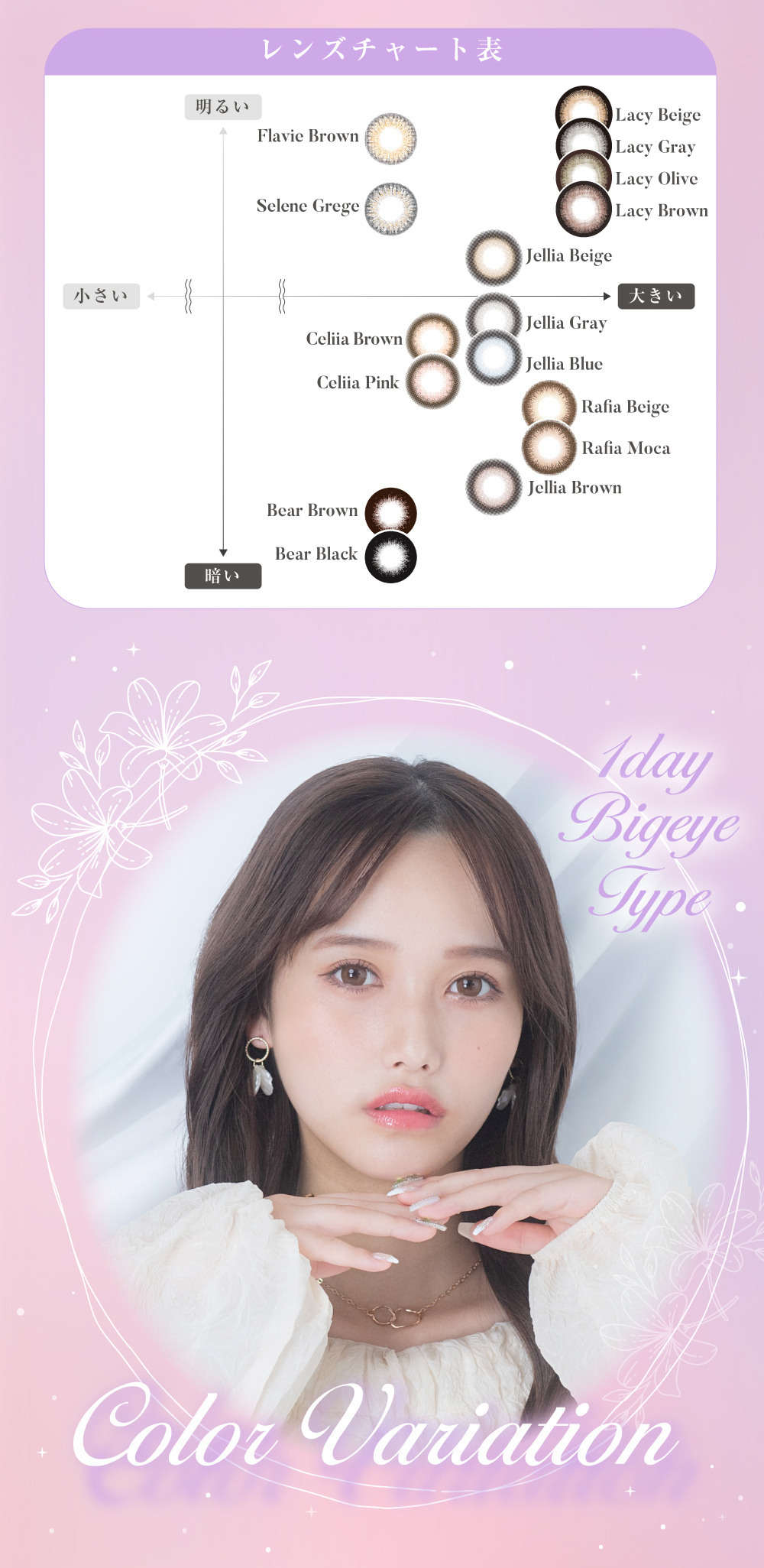 デカ目　カラコン