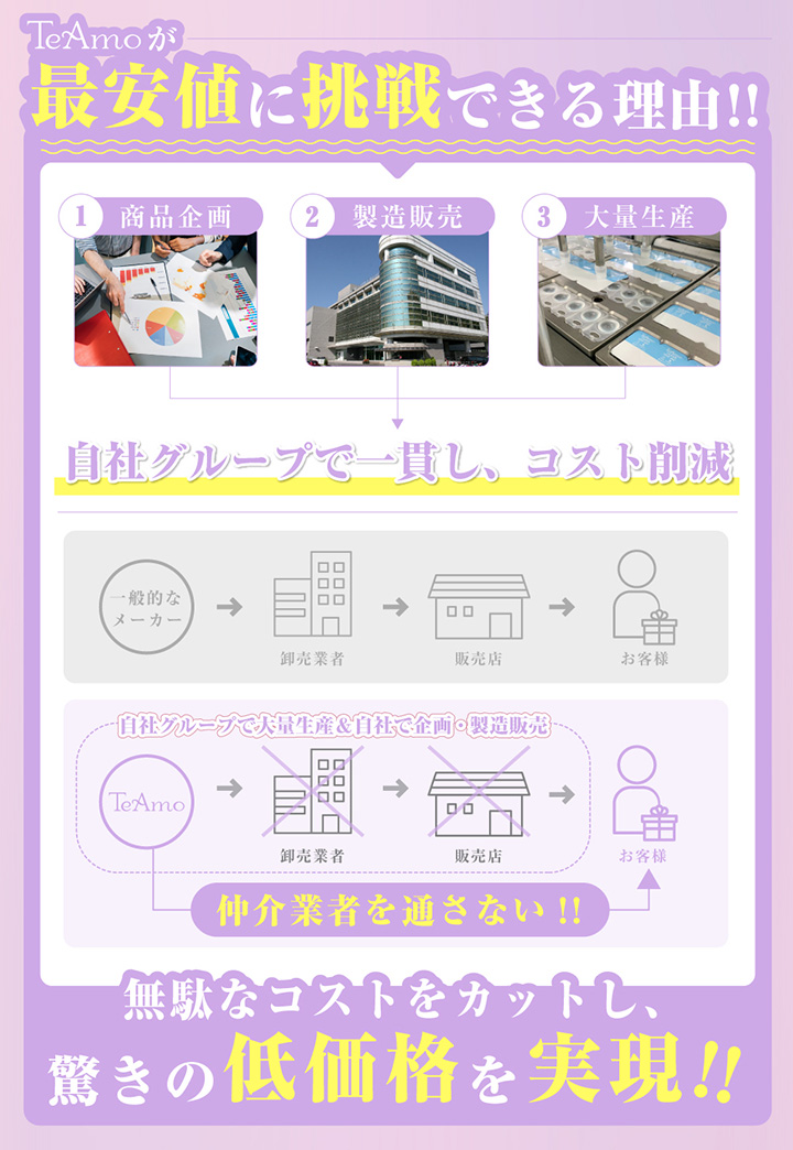 デカ目　カラコン