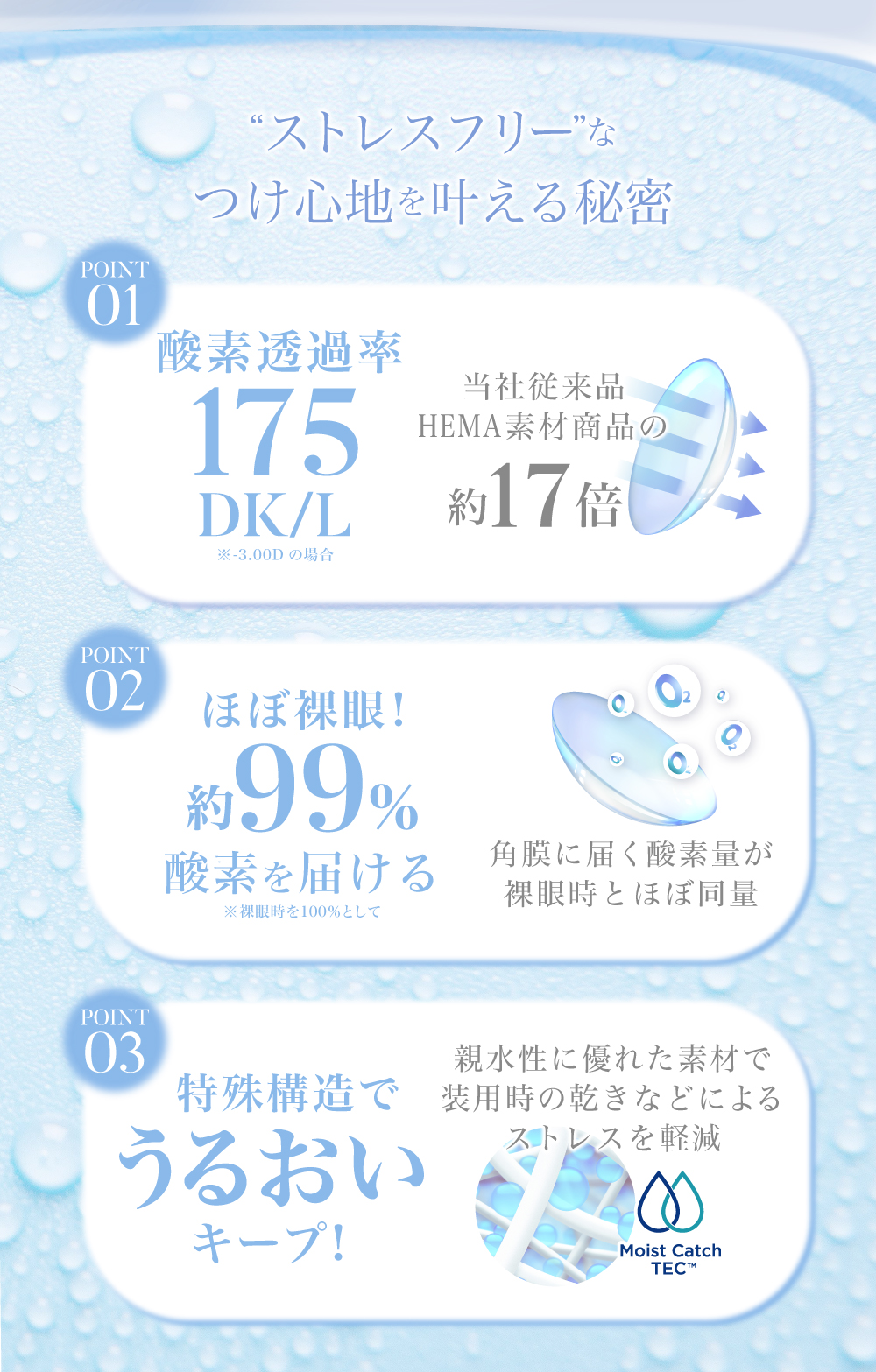 クリアコンタクト2week