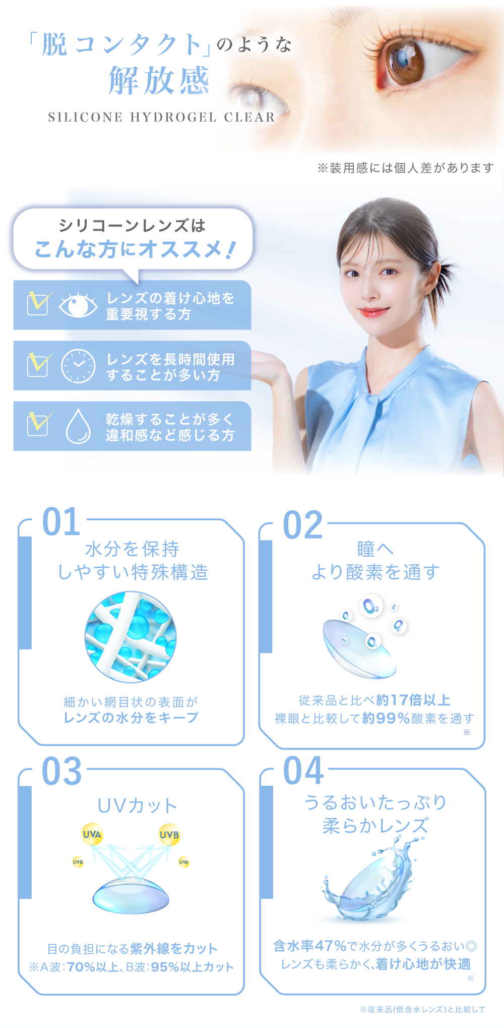 クリアコンタクト2week