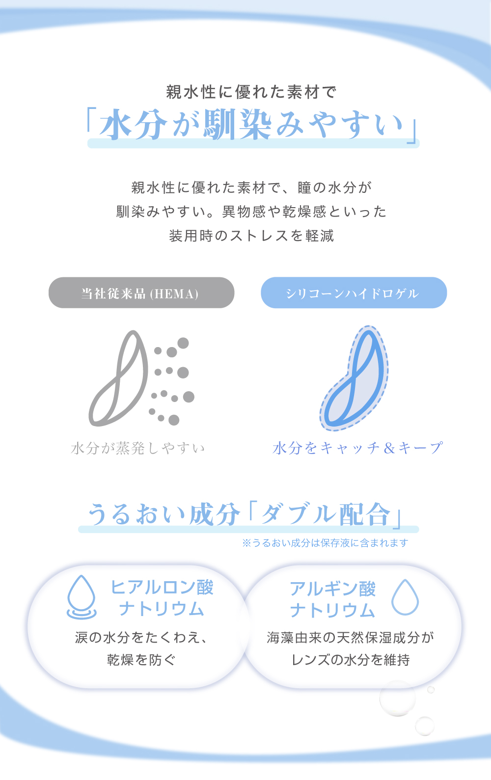 クリアコンタクト2week