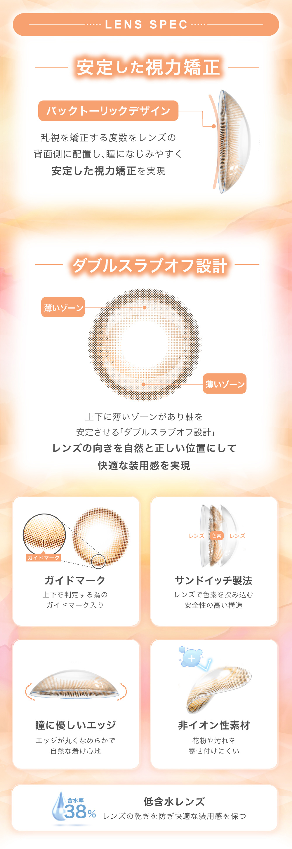 乱視用カラーマンスリー