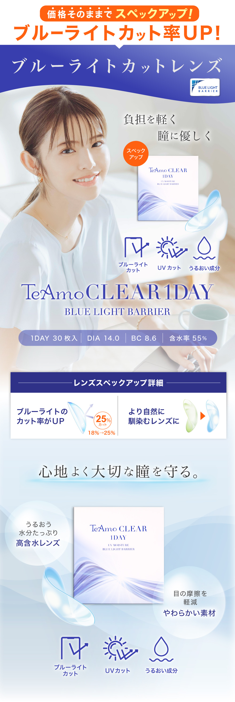 ブルーライトカットレンズ
