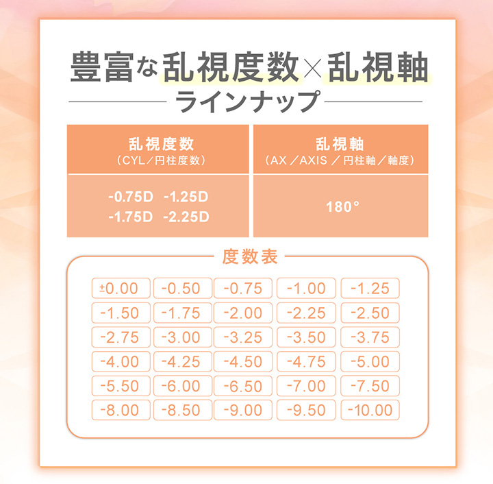 乱視用カラーマンスリー