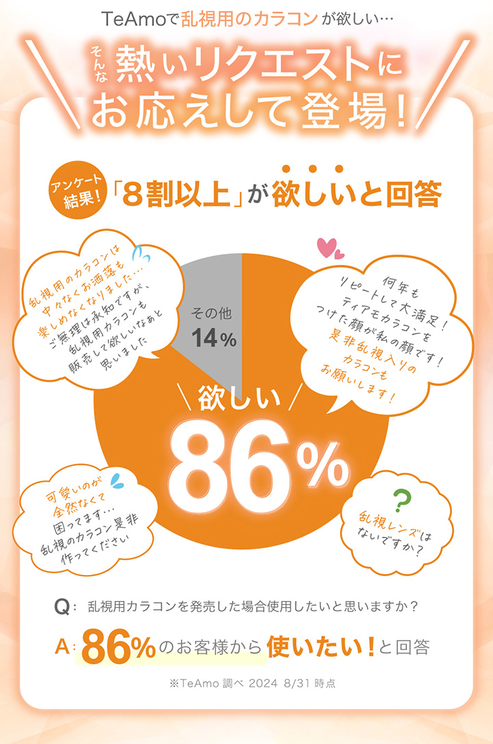 乱視用カラーマンスリー