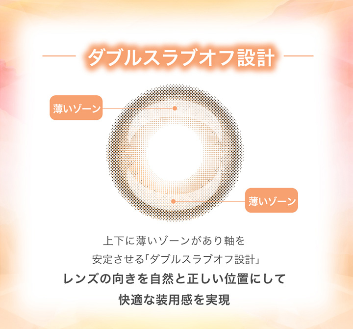 乱視用カラーマンスリー