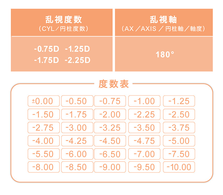 乱視用カラーマンスリー