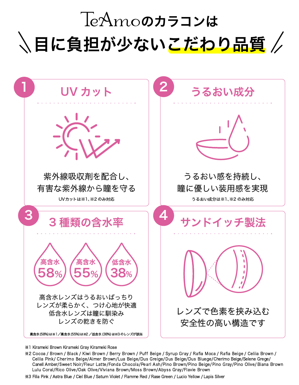 ラインナップ