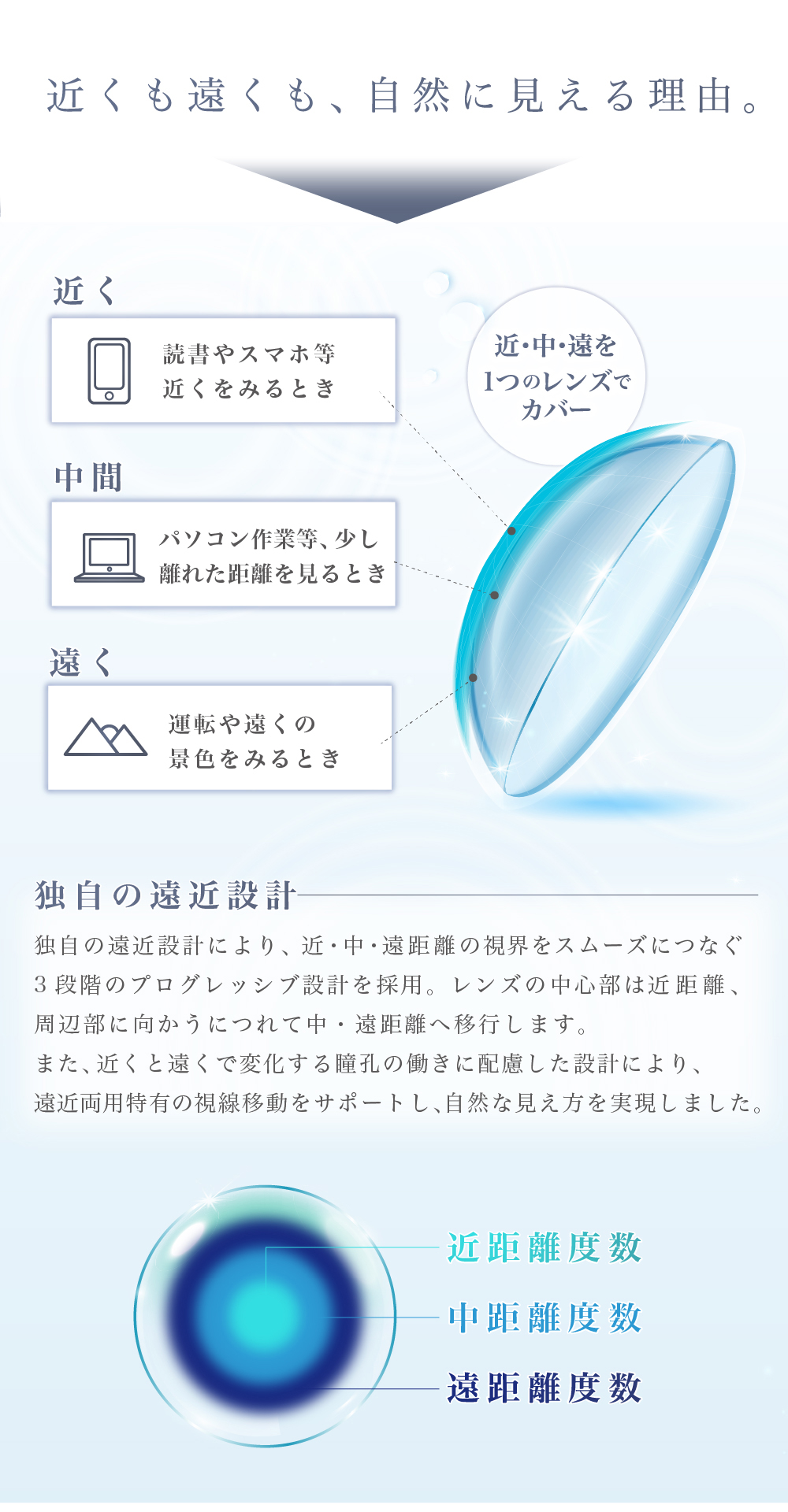乱視用クリアレンズ