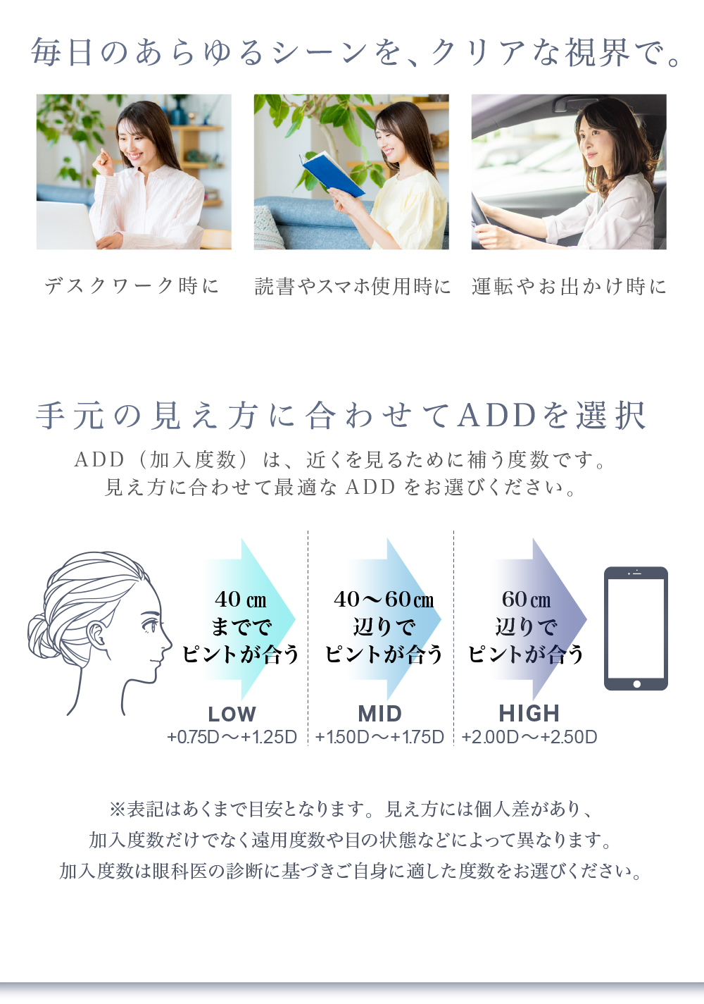 乱視用クリアレンズ