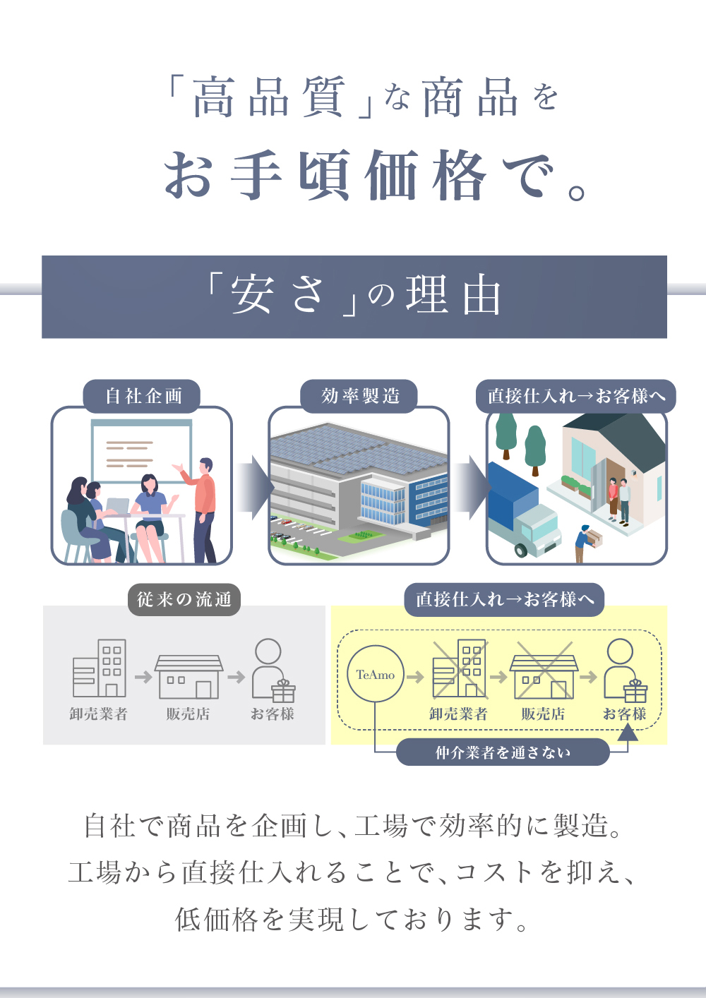 乱視用クリアレンズ