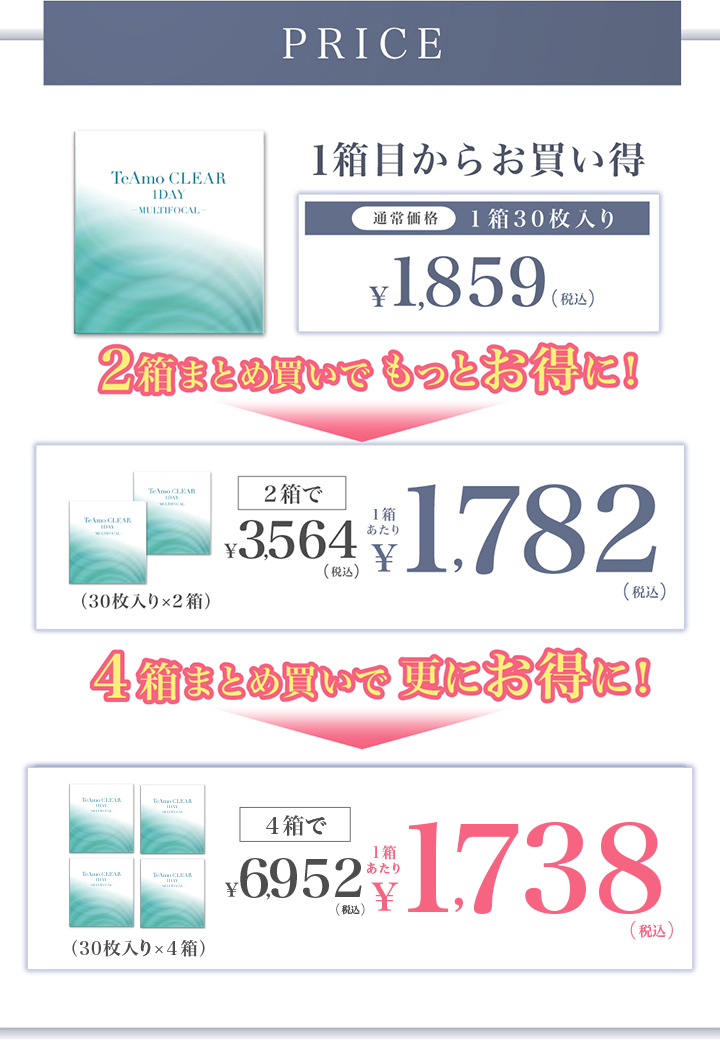 乱視用クリアレンズ