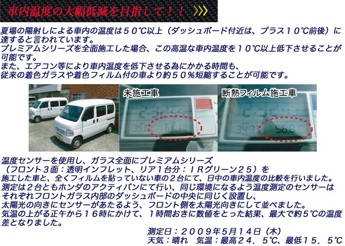 プロ用業務用ハードコートカット済み車種別断熱遮熱カーフィルムスモークIRニュープロテクション