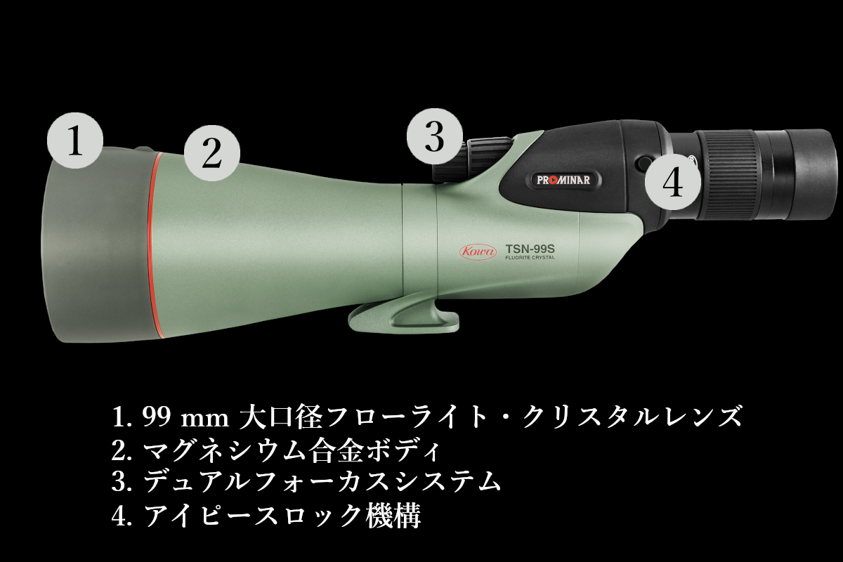大流行中！ スポッティングスコープ TSN-99S PROMINAR〈直視型〉※アイピース別売り www.hotelpr.co.uk