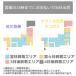 ヒューズホルダー ミニ 平型ヒューズ用 防滴キャップ付き 5個入り IZ080 関連画像3
