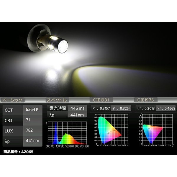 T10/T16バルブ ホワイト 高輝度 5630 SMD LED 6発 トップの集光 プロジェクターレンズ付 2個set 12V AZ065 | ブランド登録なし | 03