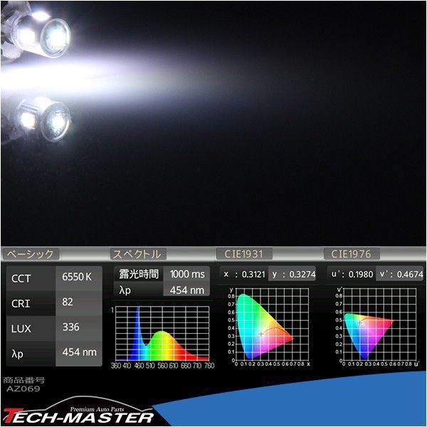 T10 ホワイト 5630SMD×4連 CREE 3W LED ウエッジバルブ 12V AZ069 | ブランド登録なし | 03