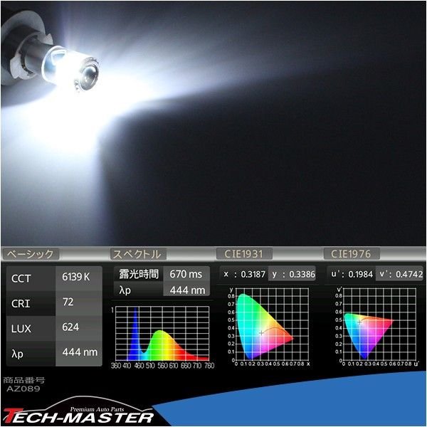 T10/T16 ウェッジ球 ホワイト ポジション向けで正面からまぶしくない 超拡散 CREE製 XB-D搭載 3W LED 広角型 DC12V AZ089 | ブランド登録なし | 03