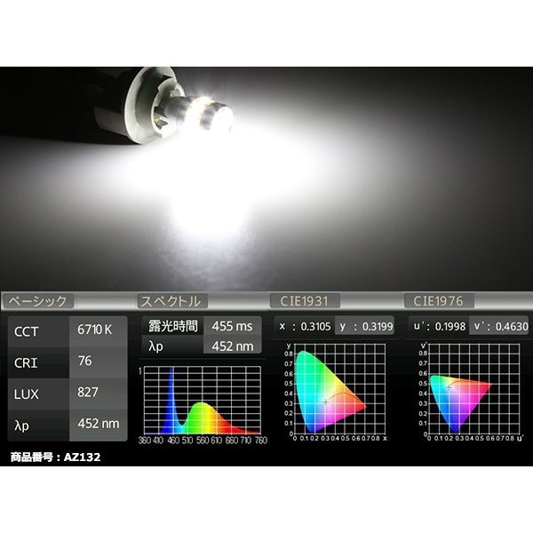 T10/T16 ホワイト SMD LED 18発 ウェッジバルブ トップ6発 側面全周12発 AZ132 | ブランド登録なし | 03