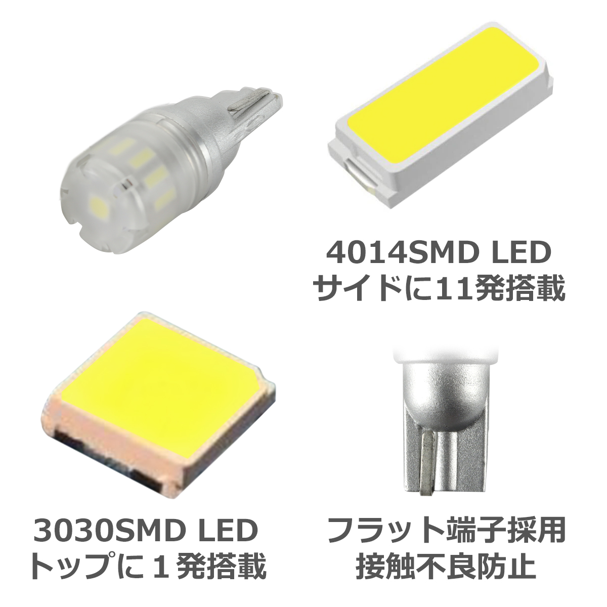 T10 200系 ハイエース ポジションランプ LED ホワイト ウェッジ球 JB64W JB23W ジムニー など AZ167 | ブランド登録なし | 01