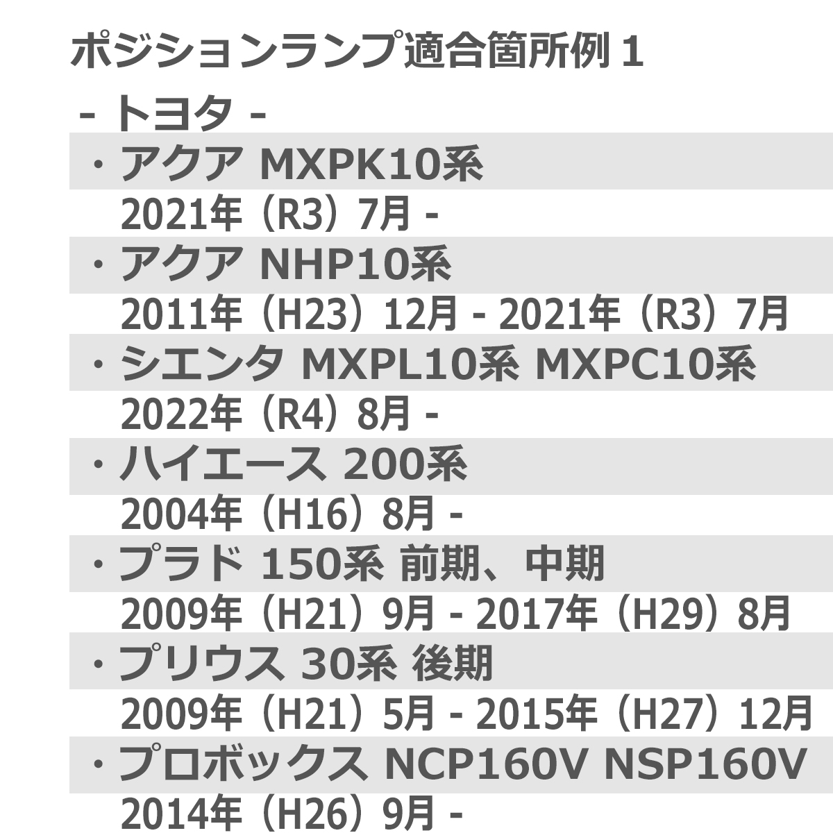 T10 200系 ハイエース ポジションランプ LED ホワイト ウェッジ球 JB64W JB23W ジムニー など AZ167 | ブランド登録なし | 05