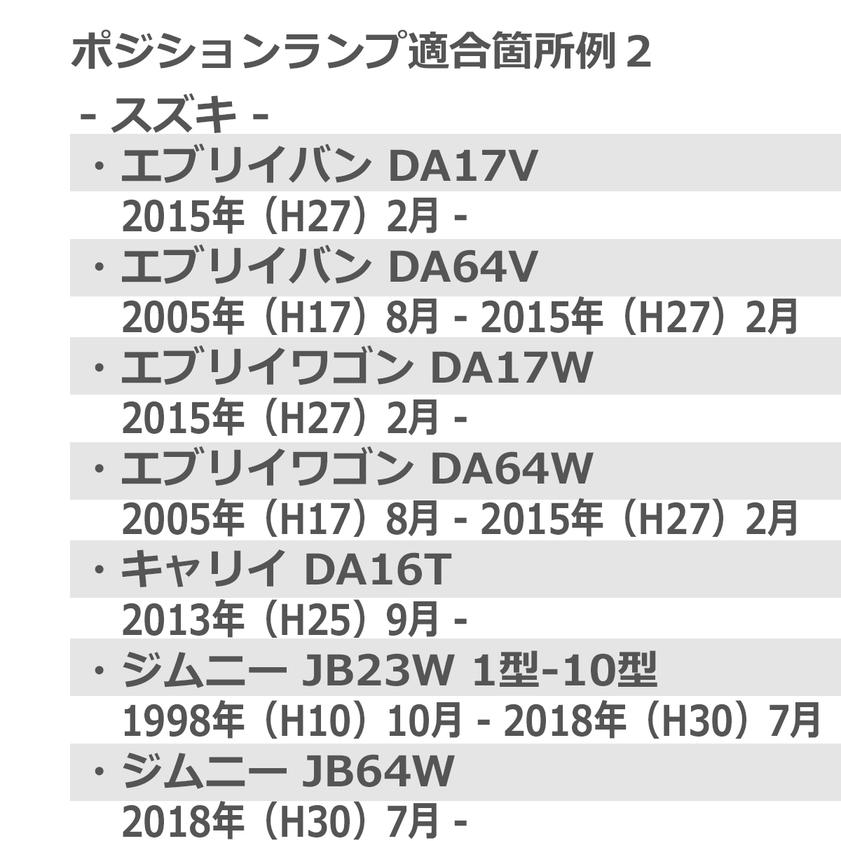 T10 200系 ハイエース ポジションランプ LED ホワイト ウェッジ球 JB64W JB23W ジムニー など AZ167 | ブランド登録なし | 06