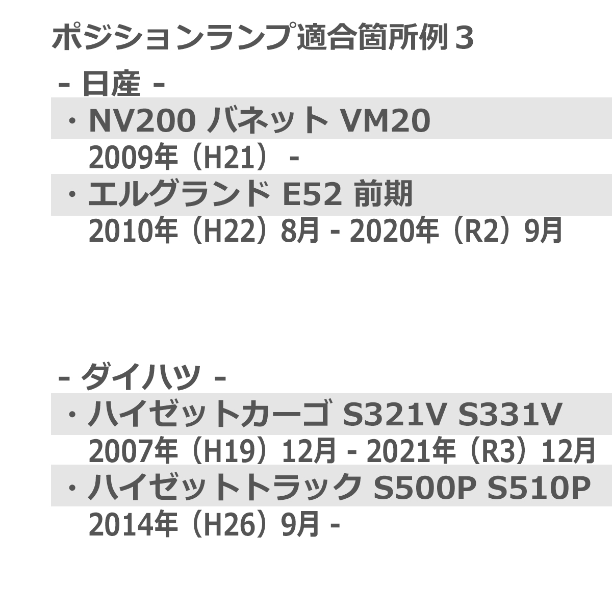T10 200系 ハイエース ポジションランプ LED ホワイト ウェッジ球 JB64W JB23W ジムニー など AZ167 | ブランド登録なし | 07