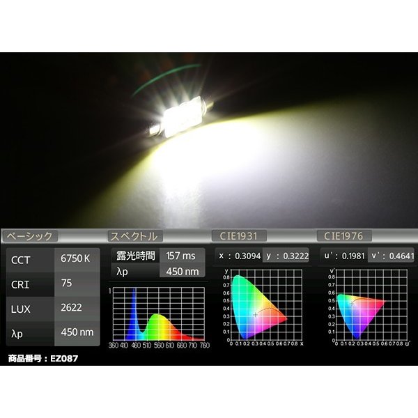 T10×36mm 37mm LEDフェストン球 ホワイト 1個 CREE 3W LED×3 EZ087 | ブランド登録なし | 03