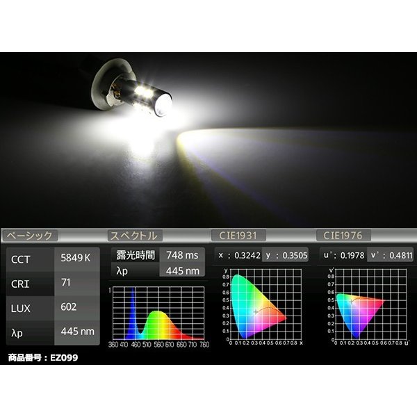 T10 LEDバルブ キャンセラー内蔵 ホワイト 2個セット SMD LED×10 輸入車のルームランプにおススメ EZ099 | ブランド登録なし | 03