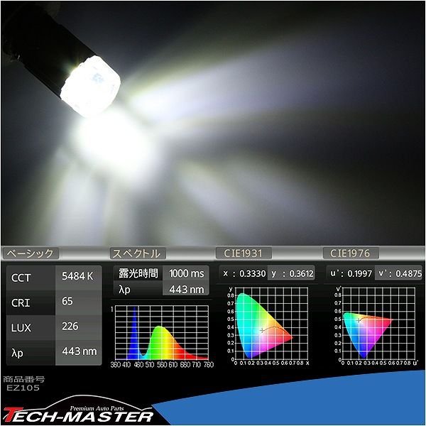 T10 LEDバルブ キャンセラー内蔵 ホワイト 2個セット 高輝度3W CREE LED×1 輸入車のルームランプにおススメ EZ105 | ブランド登録なし | 03