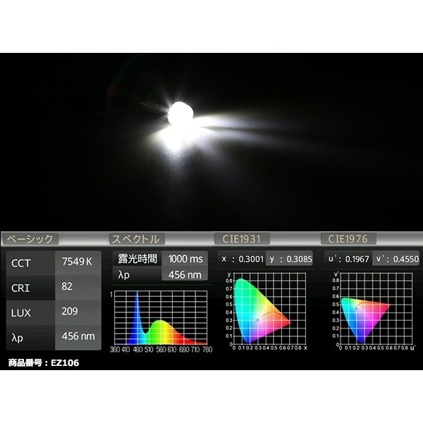 T8.5 BA9s LEDバルブ キャンセラー内蔵 ホワイト 2個セット 高輝度3W CREE LED×1 輸入車のルームランプにおススメ EZ106 | ブランド登録なし | 03