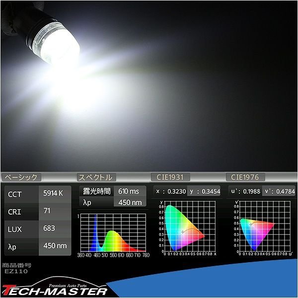 T10 LEDバルブ キャンセラー内蔵 ホワイト 2個セット エピスター製 パワーLED x1 輸入車のルームランプにおススメ EZ110 | ブランド登録なし | 03