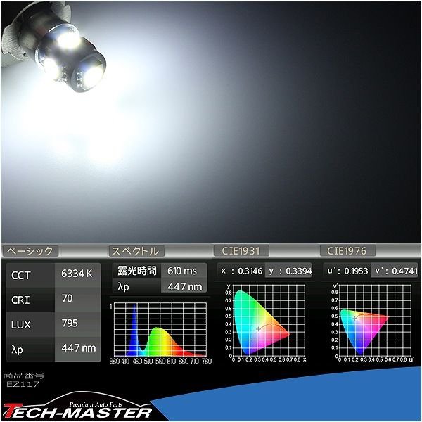 T10 LEDバルブ キャンセラー内蔵 ホワイト 2個セット SMD LED×5 球切れ警告灯解除 EZ117 | ブランド登録なし | 03