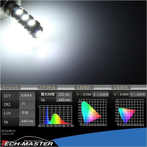 T16/T10 LEDバルブ キャンセラー内蔵 ホワイト 2個セット SMD LED×13 球切れ警告灯解除 EZ119 | ブランド登録なし | 03