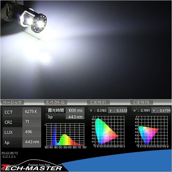T10 LEDバルブ キャンセラー内蔵 ホワイト 2個セット CREE 3W LED×3 輸入車のルームランプにおススメ EZ121 | ブランド登録なし | 03