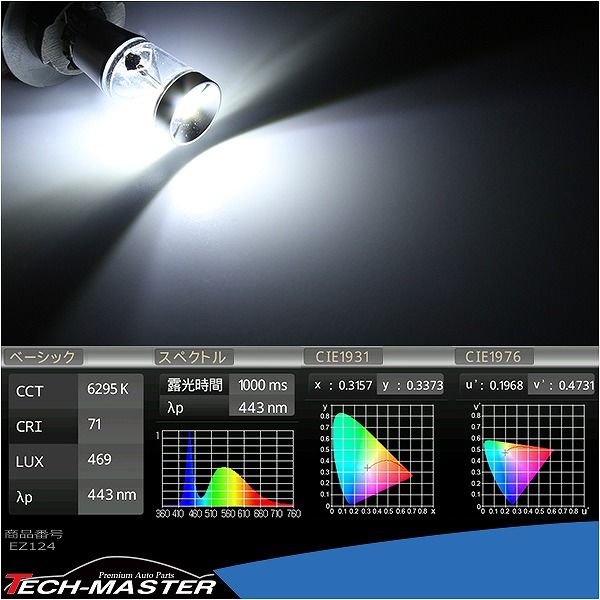 T16/T10 LEDバルブ キャンセラー内蔵 ホワイト 2個セット CREE 3W LED×3 球切れ警告灯解除 EZ124 | ブランド登録なし | 03