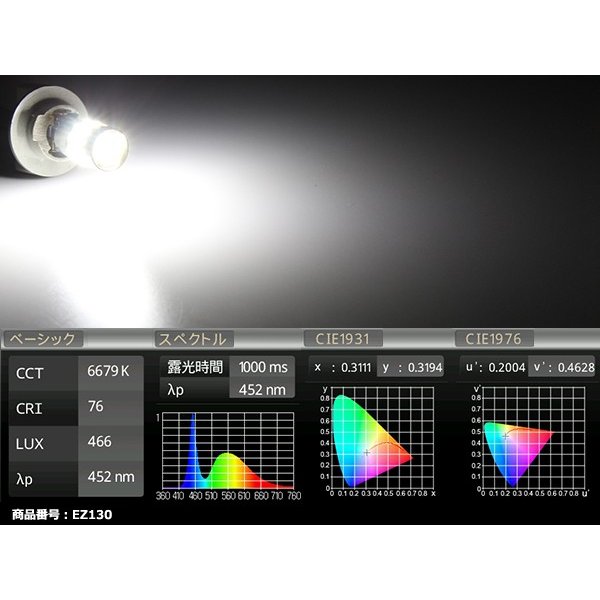 T10 LEDバルブ キャンセラー内蔵 ホワイト 2個セット SMD LED×30 球切れ警告灯解除 EZ130 | ブランド登録なし | 03