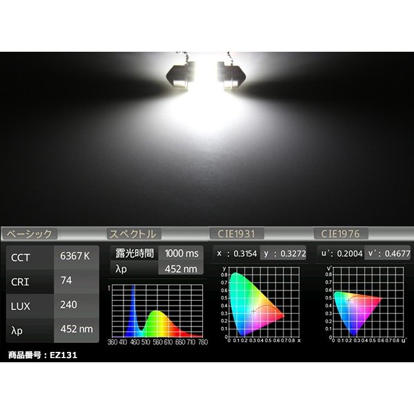 T10×31mm 32mm LEDフェストン球 キャンセラー内蔵 ホワイト 1個 SMD LED×24 輸入車のルームランプにおススメ EZ131 | ブランド登録なし | 03