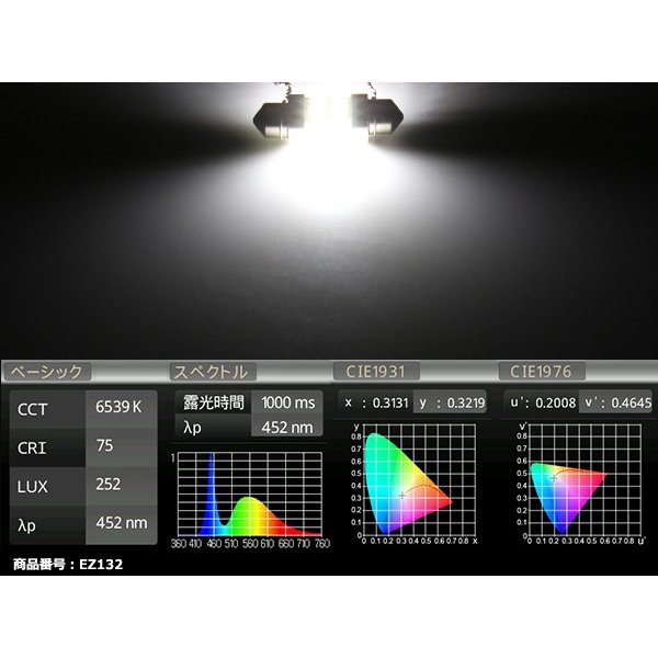T10×36mm 37mm LEDフェストン球 キャンセラー内蔵 ホワイト 1個 SMD LED×24 輸入車のルームランプにおススメ EZ132 | ブランド登録なし | 03