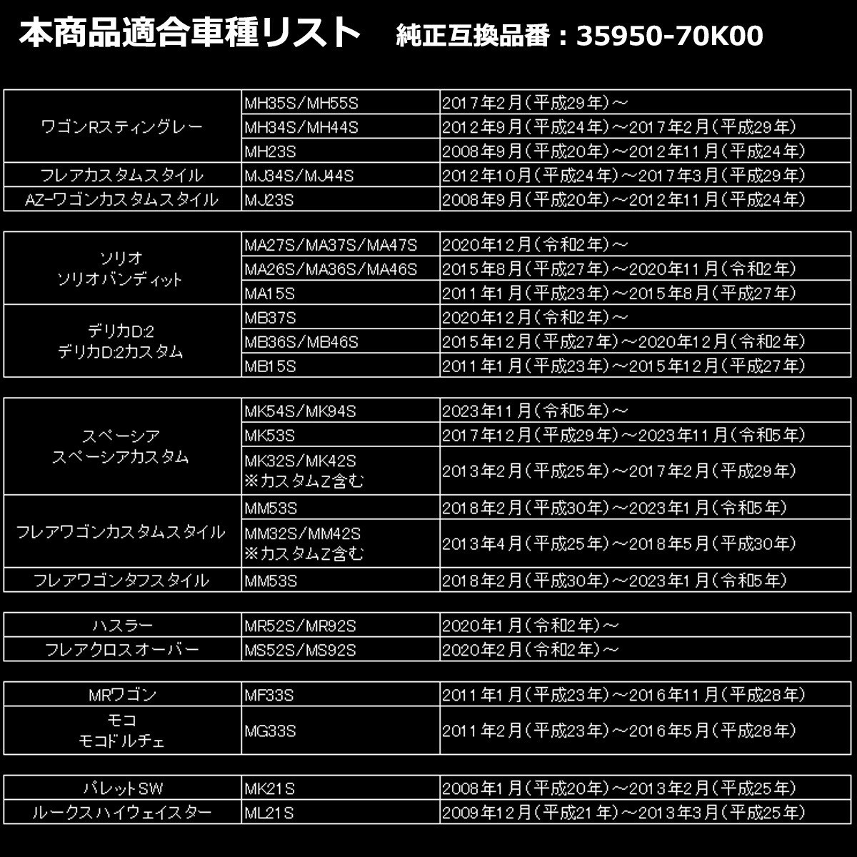 MRワゴン リフレクター LEDリア MF33S 35950-70K00互換 ホワイトレンズ FZ006｜tech｜06