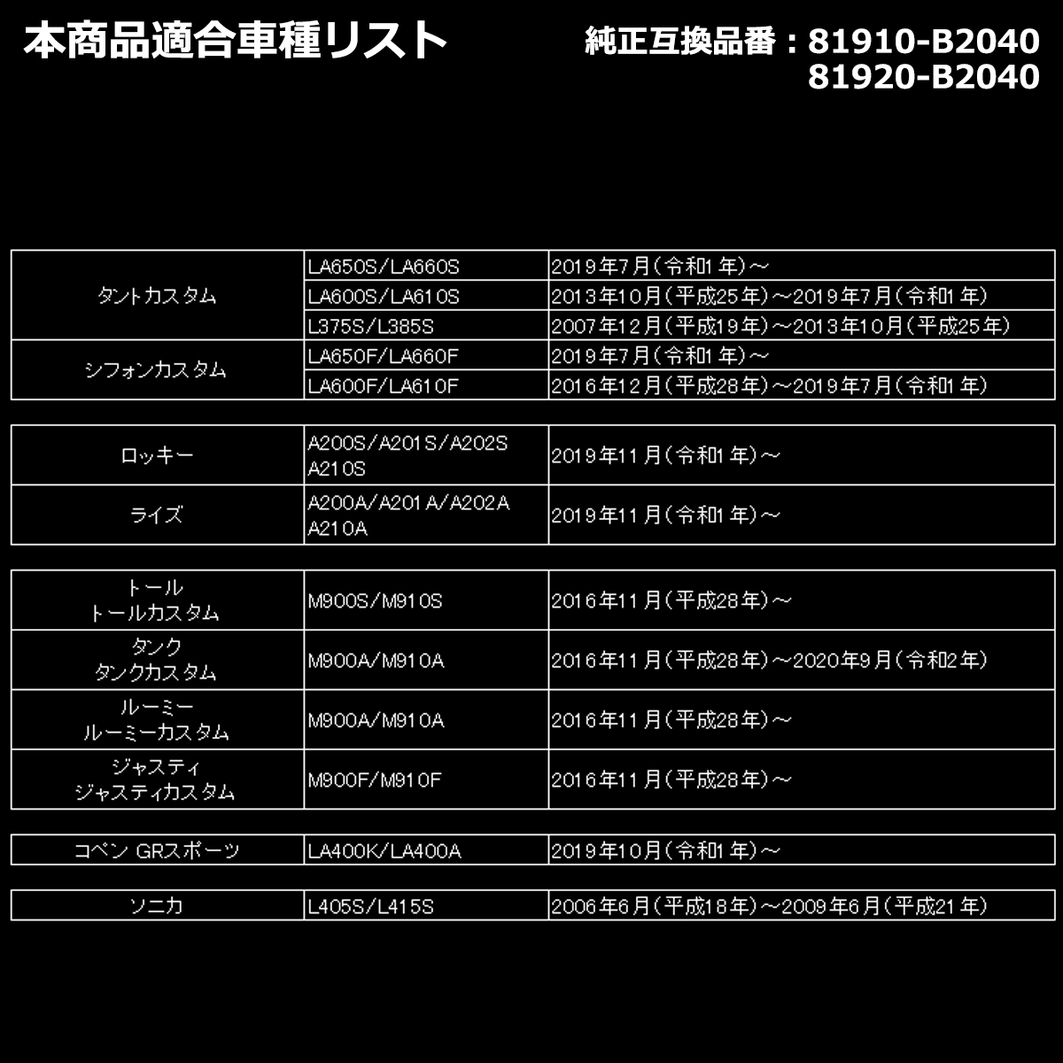 タントカスタム リフレクター LEDリア LA650S LA660S LA600S LA610S L375S L385S 81910-B2040互換 FZ009 関連画像5