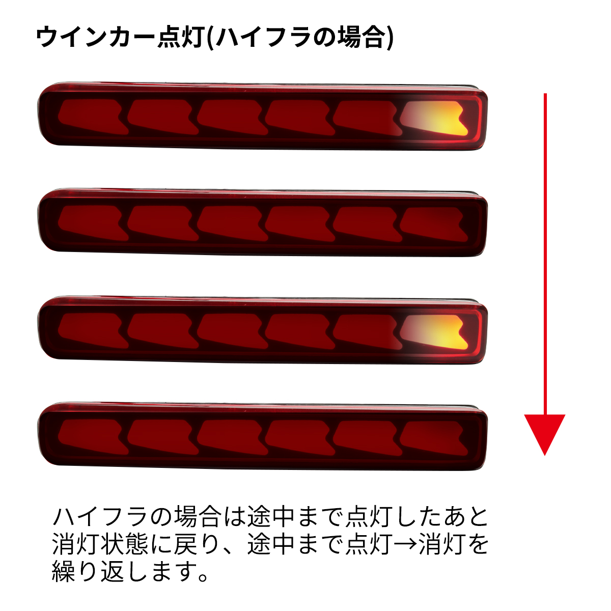 ハスラー MR52S MR92S リフレクターランプ LED ウインカー スズキ レッド FZ238 | スズキ | 05