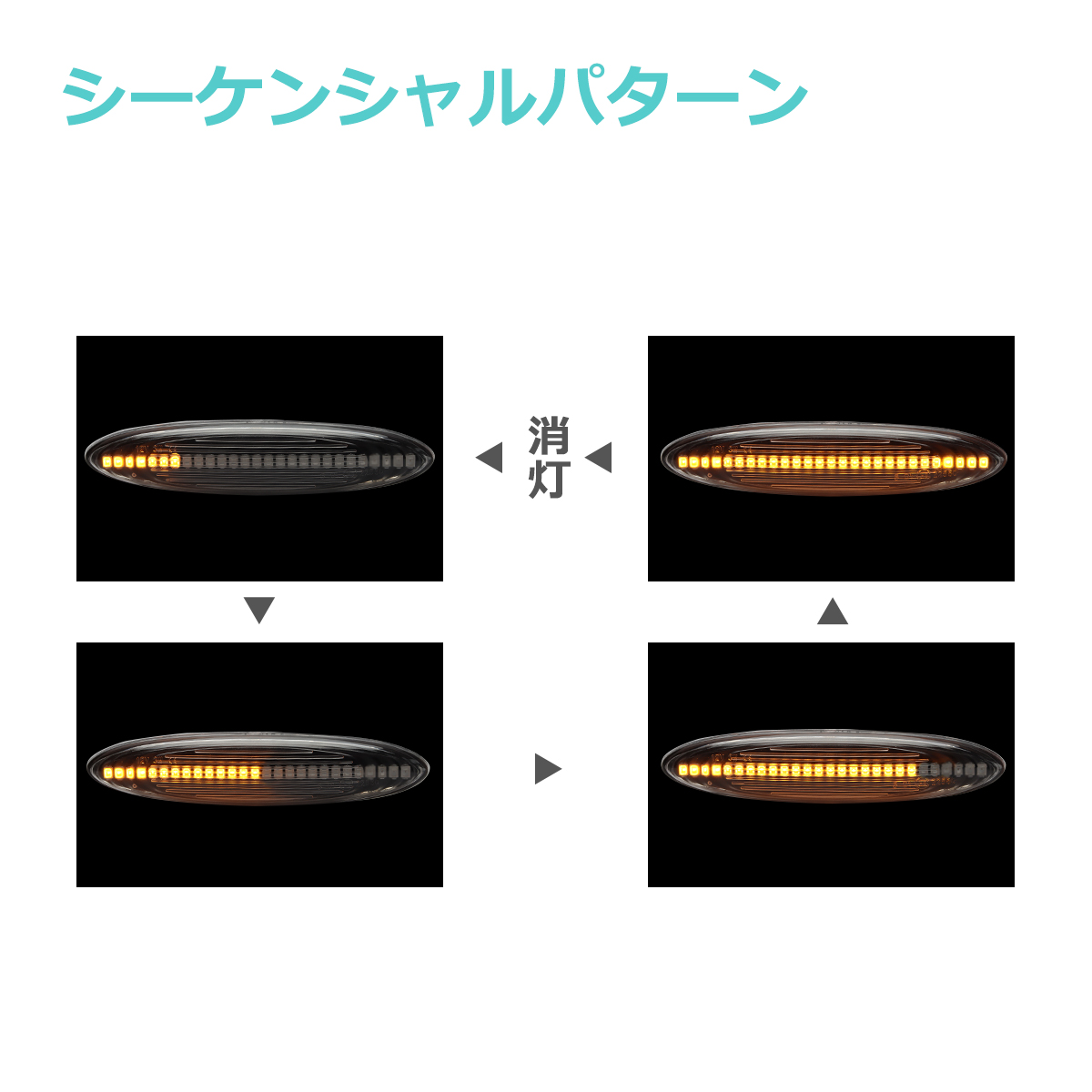 LED サイドマーカー 180系 クラウン マジェスタ IS250 IS350 GS350 シーケンシャル ウインカー トヨタ 互換品 81730-30130 FZ513 | クラウン | 06