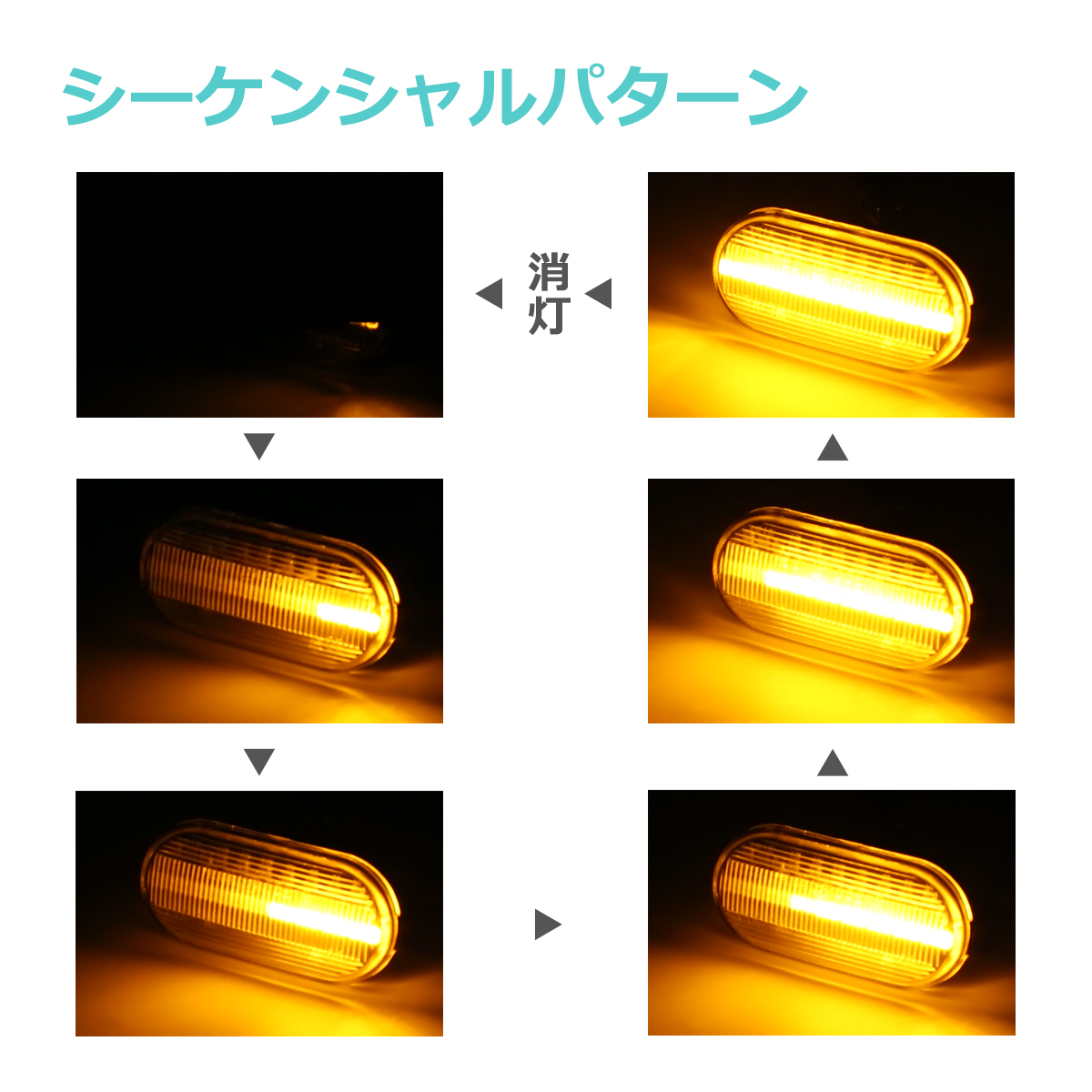 エナジーマーカー フェアレディ LED サイドマーカー ウインカー クリア Z33