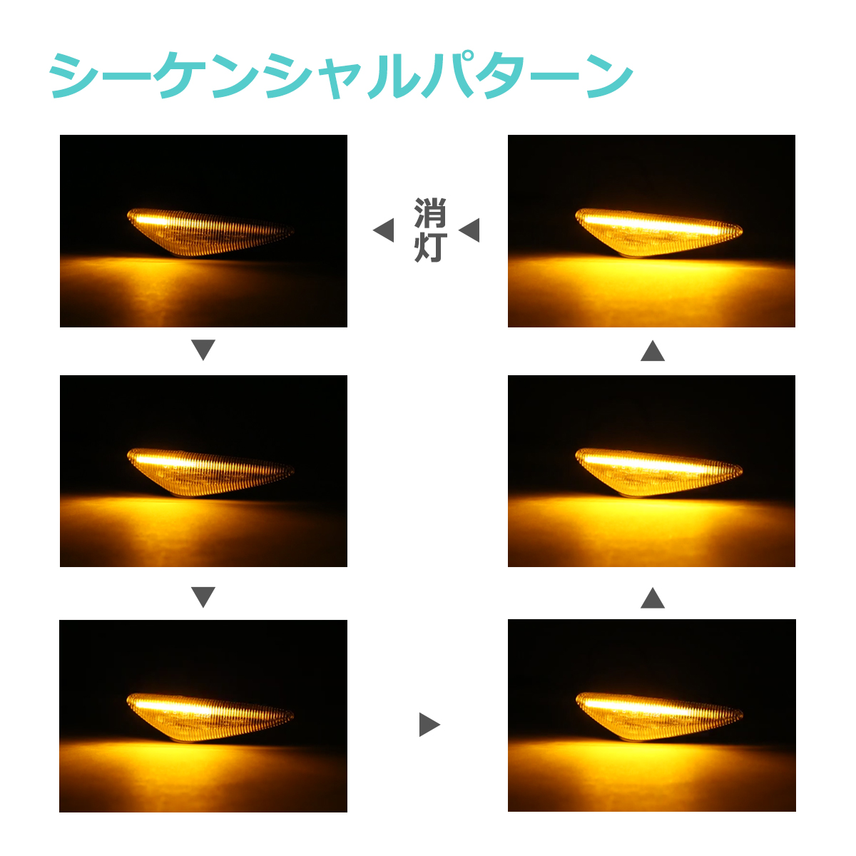 RX-8 SE3P 後期 LED サイドマーカー ND系 ロードスター など シーケンシャル ウインカー マツダ 互換品 GS1F-51-120D FZ537 | マツダ | 06