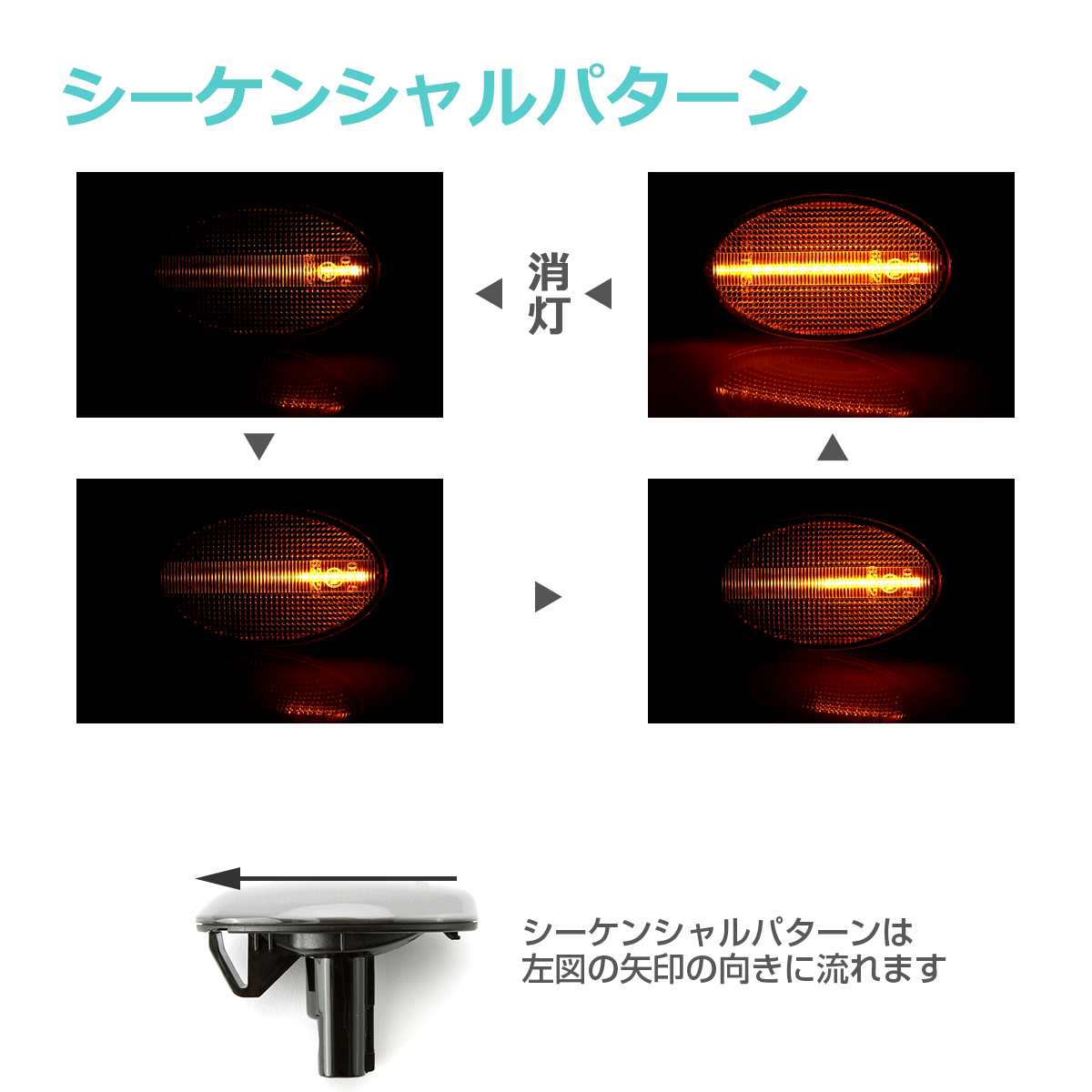 LED サイドマーカー インプレッサ WRX GD GG レガシィ BE BH フォレスター SF SG 等 スモーク シーケンシャル ウインカー スバル 互換品 84401SA001 FZ542 | SUBARU | 07