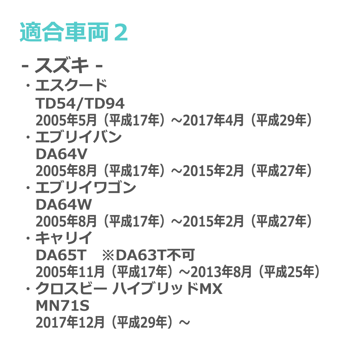LED サイドマーカー ジムニー JB23W スイフトスポーツ ZC31S ワゴンR スマイル MX81S MX91S アンバー ウインカー スズキ 互換品 36401-63J01 FZ548 | ジムニー | 03