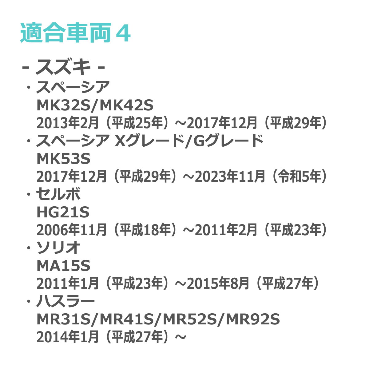 LED サイドマーカー ジムニー JB23W スイフトスポーツ ZC31S ワゴンR スマイル MX81S MX91S アンバー ウインカー スズキ 互換品 36401-63J01 FZ548 | ジムニー | 05