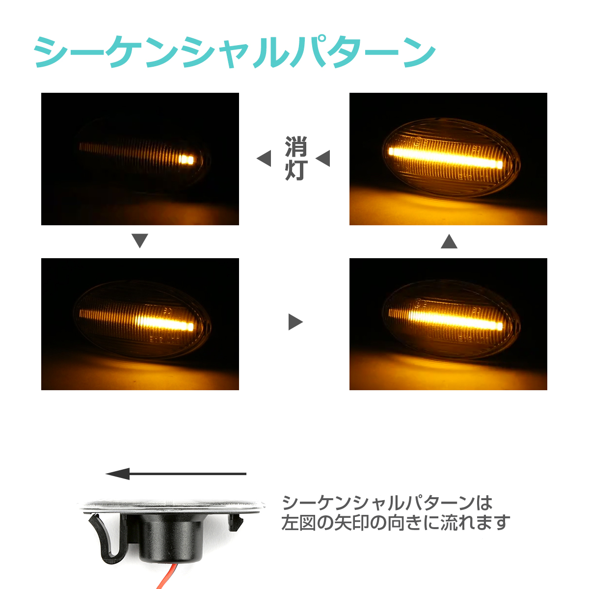 LED サイドマーカー JB23W ジムニー 9型 10型 MR31S MR41S MR52S MR92S ハスラー クリア シーケンシャル ウインカー スズキ 互換品 36401-63J01 FZ549 | ジムニー | 09