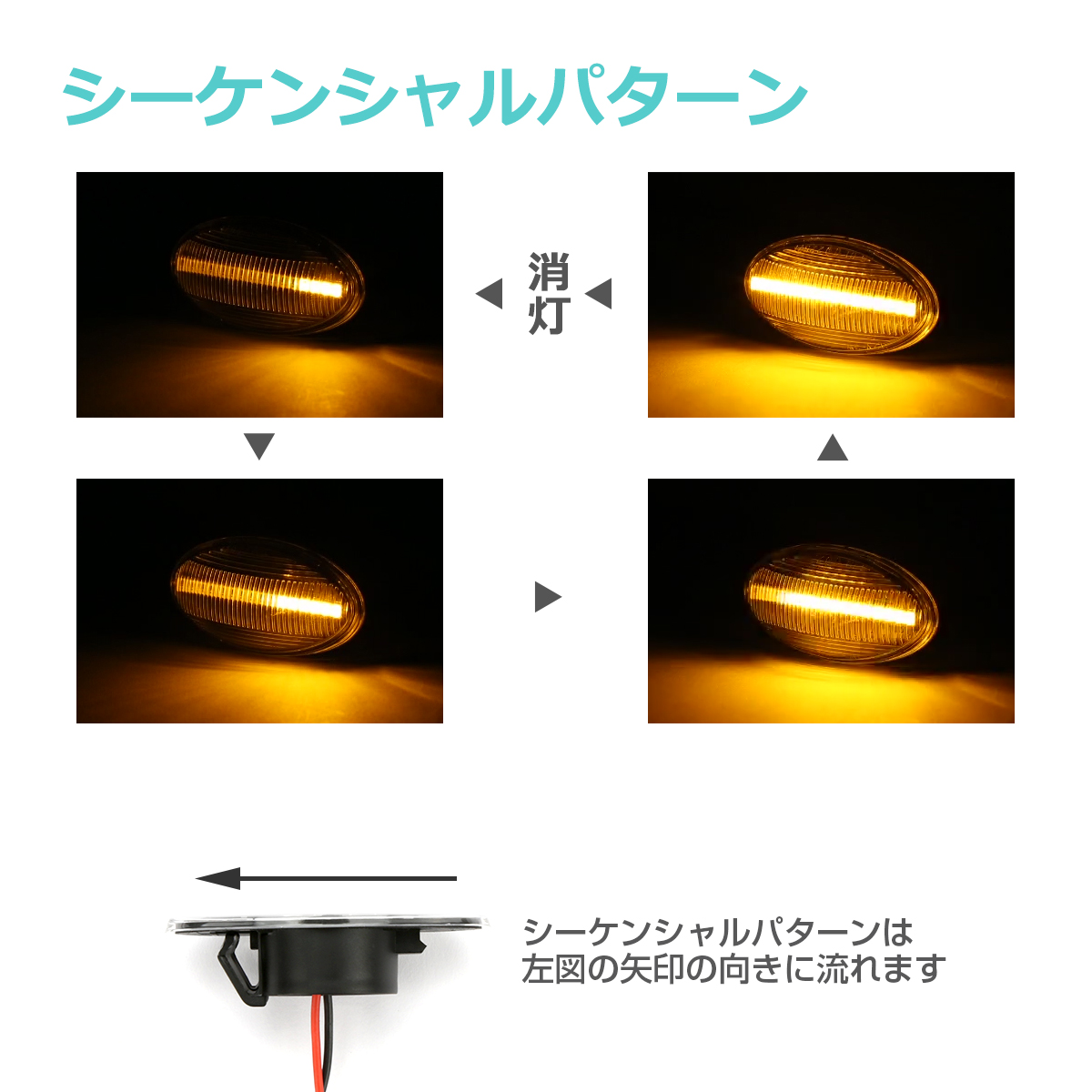 LED サイドマーカー R50 R52 R53 点滅タイプ スモーク シーケンシャル ウインカー ミニワン ミニクーパー ミニクーパーS MINI BMW 互換品 63137166013 FZ554 | MINI | 04